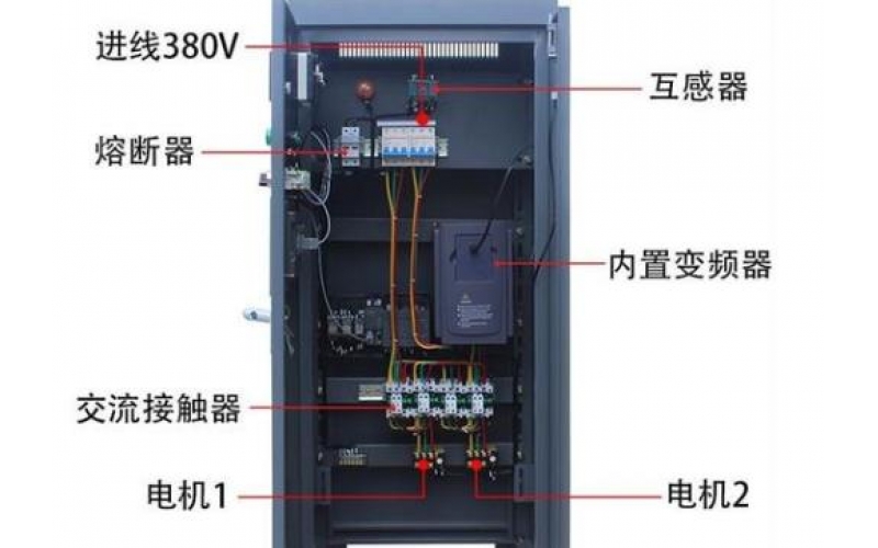 恒壓供水變頻控制柜特點與原理